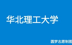 华北理工大学2025年招生简章（含本科人数、录取规则）