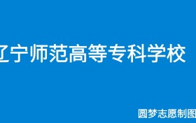 211大学最新排名一览表（116所）