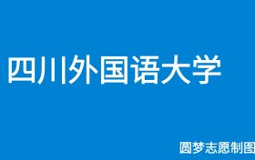 四川外国语大学2025年招生简章（含本科人数、录取规则）