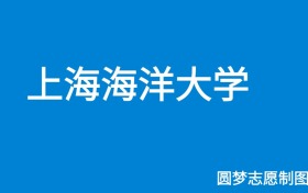 211大学最新排名一览表（116所）