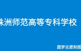 211大学最新排名一览表（116所）