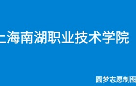 211大学最新排名一览表（116所）