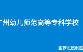 211大学最新排名一览表（116所）