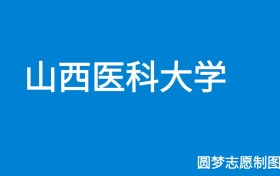 211大学最新排名一览表（116所）