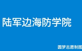 211大学最新排名一览表（116所）