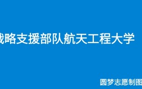 211大学最新排名一览表（116所）