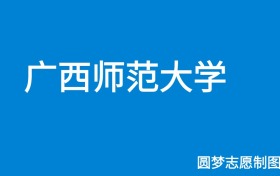 211大学最新排名一览表（116所）