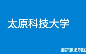 211大学最新排名一览表（116所）