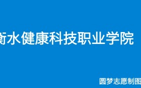 211大学最新排名一览表（116所）