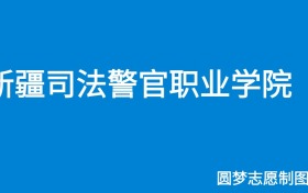 211大学最新排名一览表（116所）