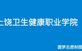 211大学最新排名一览表（116所）