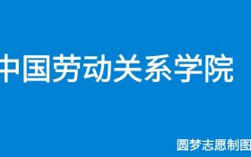 211大学最新排名一览表（116所）