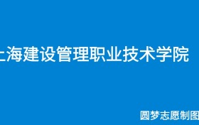 211大学最新排名一览表（116所）