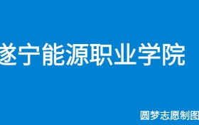遂宁能源职业学院2024年招生简章（含专科人数、录取规则）