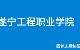 遂宁工程职业学院2024年招生简章（含专科人数、录取规则）