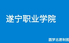 211大学最新排名一览表（116所）