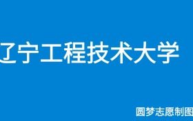 211大学最新排名一览表（116所）