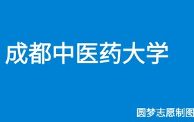 211大学最新排名一览表（116所）