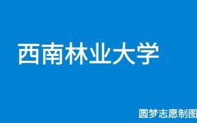 211大学最新排名一览表（116所）