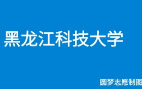 211大学最新排名一览表（116所）