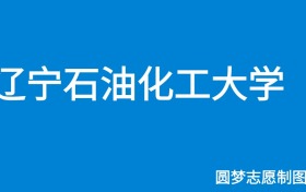 211大学最新排名一览表（116所）