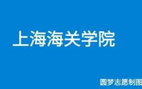 211大学最新排名一览表（116所）