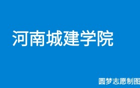 211大学最新排名一览表（116所）