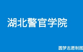 211大学最新排名一览表（116所）