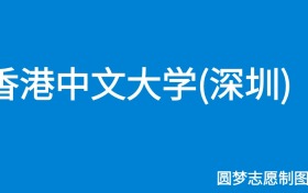 211大学最新排名一览表（116所）