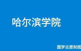 211大学最新排名一览表（116所）