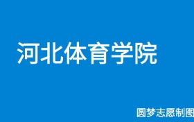 211大学最新排名一览表（116所）