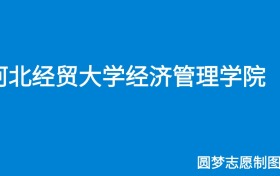 211大学最新排名一览表（116所）