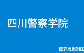 211大学最新排名一览表（116所）