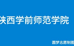 211大学最新排名一览表（116所）