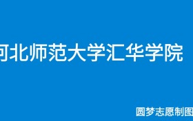 211大学最新排名一览表（116所）