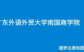 211大学最新排名一览表（116所）