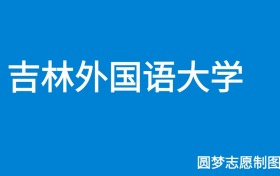 211大学最新排名一览表（116所）