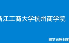 211大学最新排名一览表（116所）