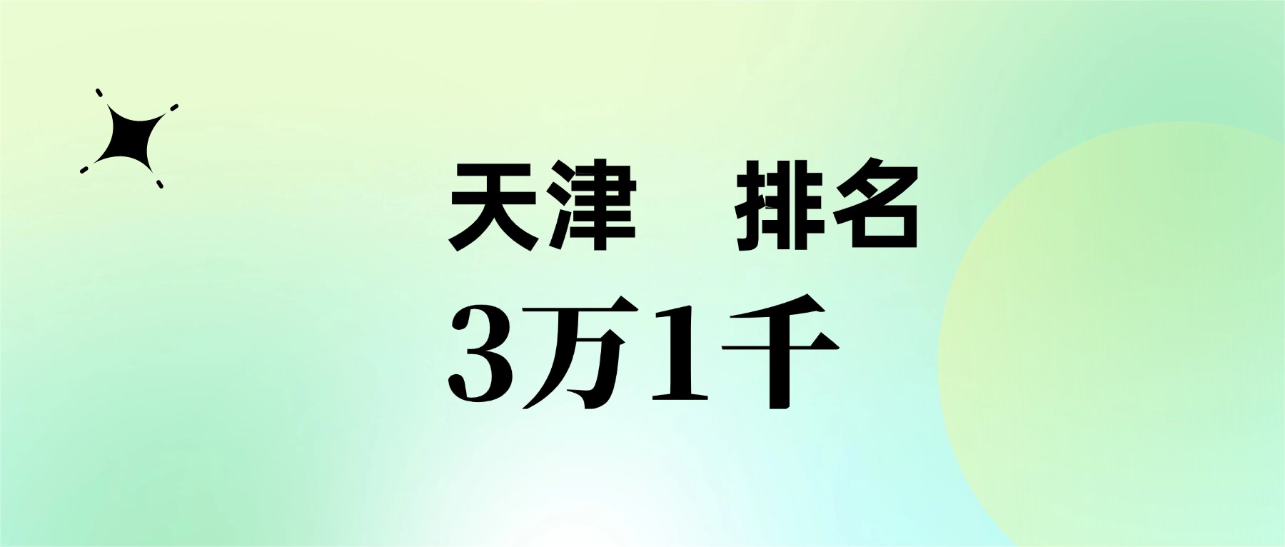天津高考3万1千名能上什么学校?2026年冲稳保大学推荐-高考100