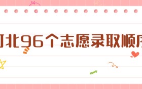 河北96個志愿錄取順序：一文讀懂填報核心與策略