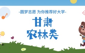 甘肅農林類大學分數線一覽表（2025年參考）