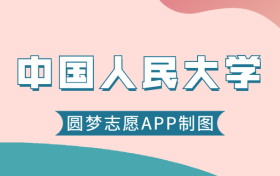 211大学最新排名一览表（116所）