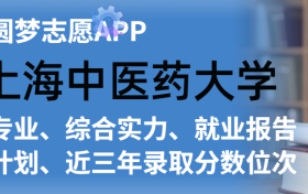 上海中医药大学排名及录取分数线是多少？附全国最低分一览表