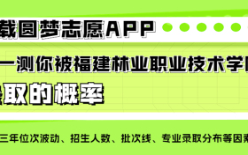 福建林业职业技术学院四大王牌专业排名：最牛的顶尖专业有哪些？