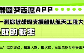 战略支援部队航天工程大学四大王牌专业排名：最牛的顶尖专业有哪些？