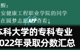 211大学最新排名一览表（116所）