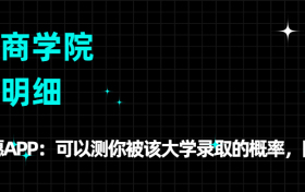 211大学最新排名一览表（116所）