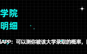 211大学最新排名一览表（116所）