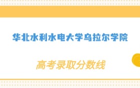 211大学最新排名一览表（116所）