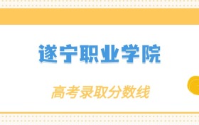 211大学最新排名一览表（116所）